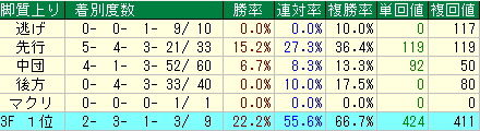 tenkai1