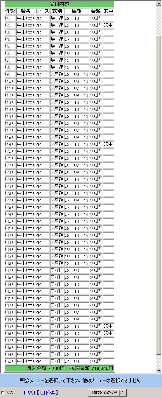 ３月７日中山８R的中