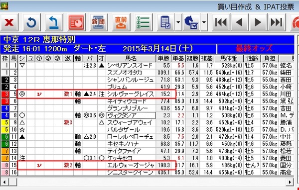 バケモン_３月１４日中京12R