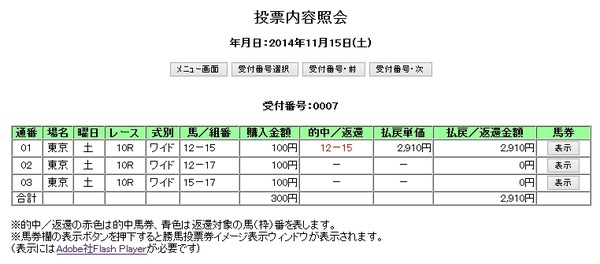 IPAT_20141115_東京10R