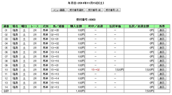 IPAT_20141115福島02R2