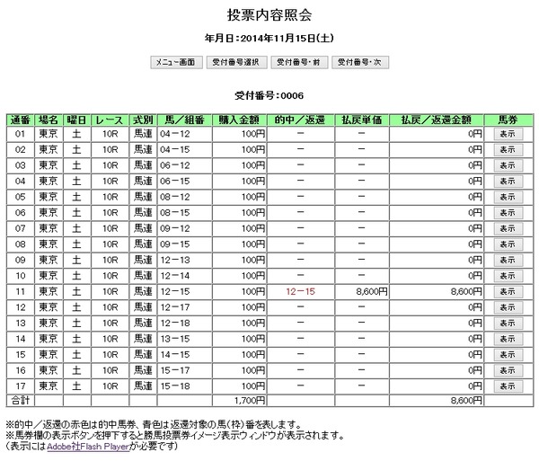 IPAT_20141115_東京10R1