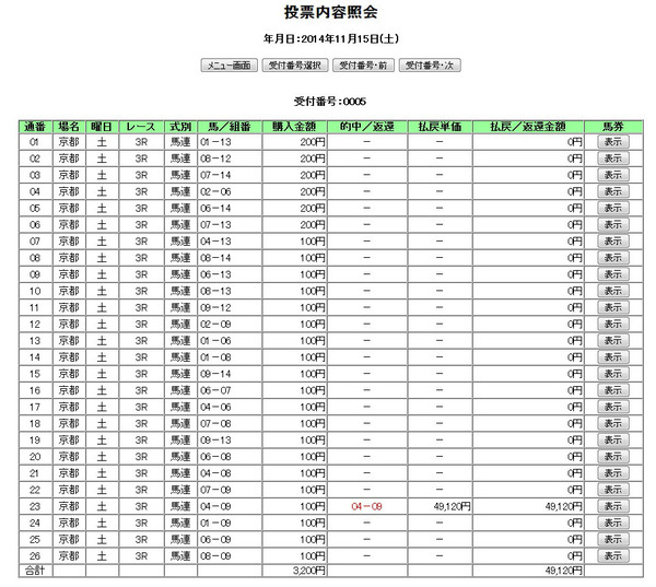 IPAT_20141115京都03R