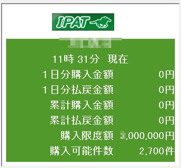 20140803IPAT-開始