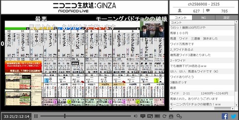 パドチョク_東京2R盛り上がり