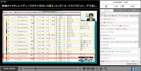 14年10月13日東京8R東京JS単勝万馬券推奨