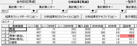 GGA_連分析