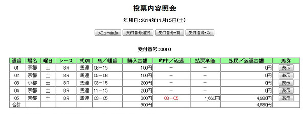 IPAT_20141115_京都08R