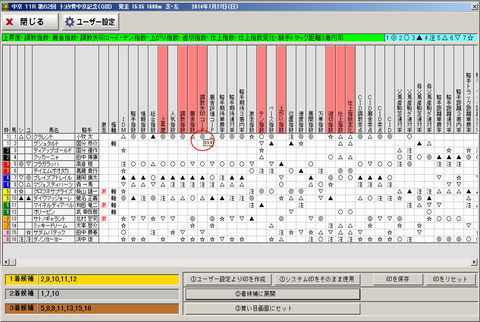 GMAIN0120