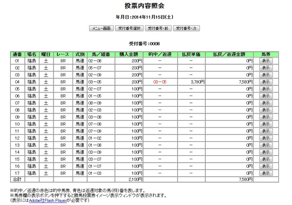 IPAT_20141115福島08R