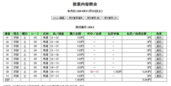 IPAT_20141115京都09R
