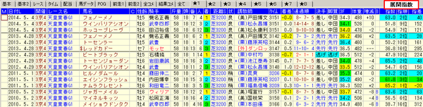 １５天春07