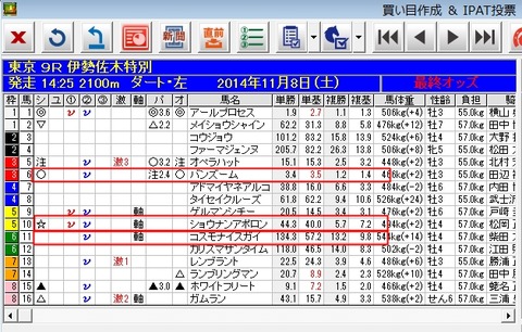 バケモン_20141108東京9R