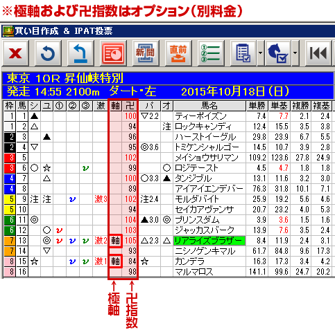 オプション