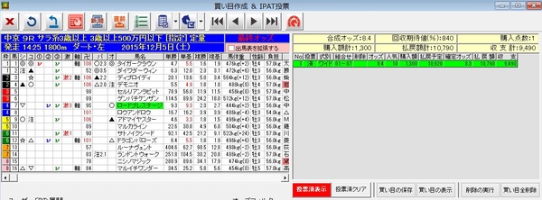 バケモン中京9R