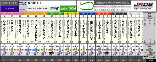 okasho