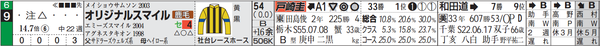 中山10R9番
