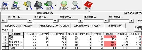 GGA_G1におけるIDM◎厩舎◎連結果