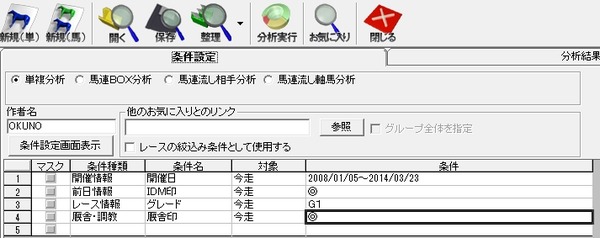 GGA_G1におけるIDM◎厩舎◎