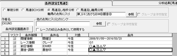 GGA_G1におけるIDM◎厩舎◎連設定