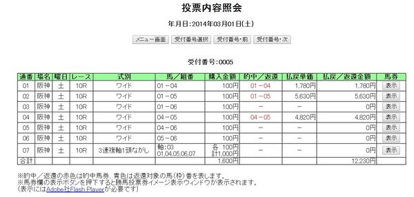0301_0910_ワイド5630円_4820円_1780円
