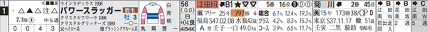 中山9R1番