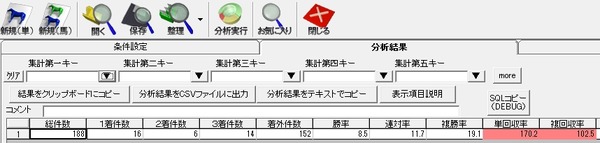 分析結果1