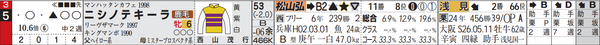 中山9R5番