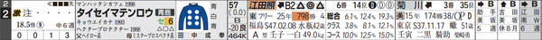 中山9R2番