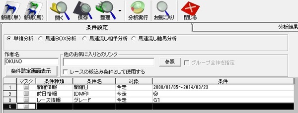 GGA_G1におけるIDM◎