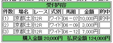 2014-4-26 kyoto12R
