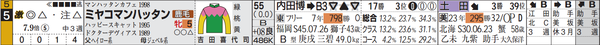 中山10R5番