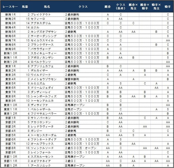 1番人気鉄板強度
