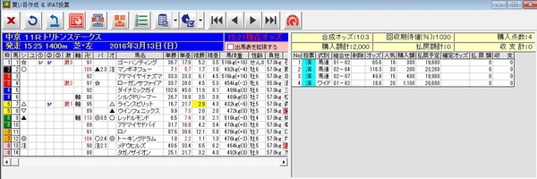 中京11R勝負のはずれ