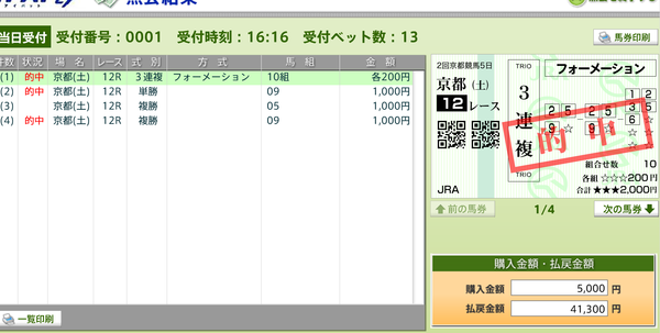 0215_0812_３連複12450円