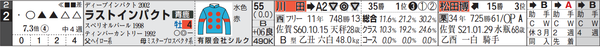 中山11R2番