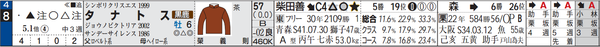中山10R8番