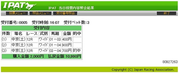 中京12R