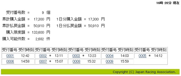 投票結果一覧20151017
