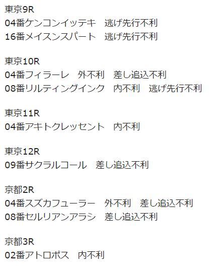 ストライドコラム_前走不利内容