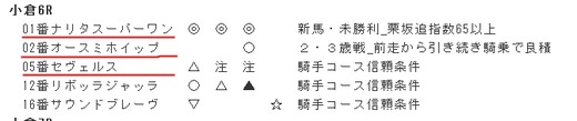 データ_0825土小倉6R