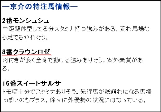 ガチンコ特注馬_フェアリーS