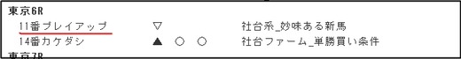 データ_0203東京6R