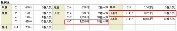 払戻し_錦S