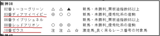 データ_0929土阪神3R