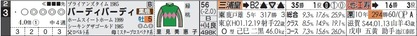 東京10R_バーディバーディ