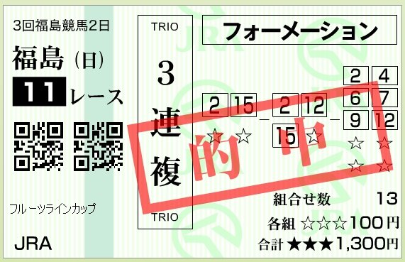 編集長 明希の エリザベス女王杯をcheck 新感覚の競馬新聞 競馬予想 競馬チェック のブログ