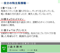 BlogPaint