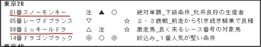 データ_0126東京２R