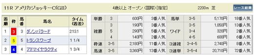 払戻し_AJCC
